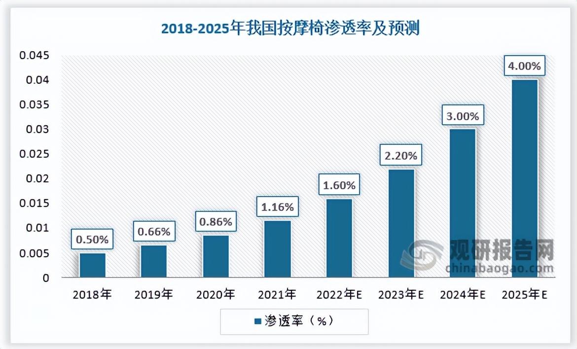 数读中国丨从“新消费群体”看我国经济发展之势