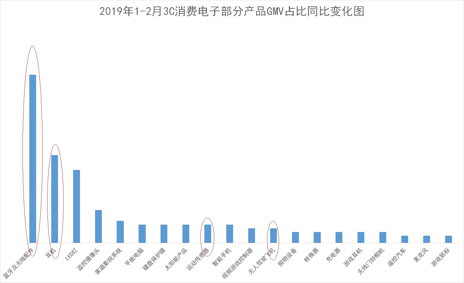 “严选”中国核心资产 TA为何成为海外资金“心头好”