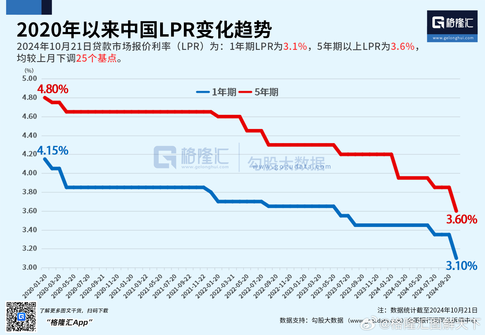 股票 第418页