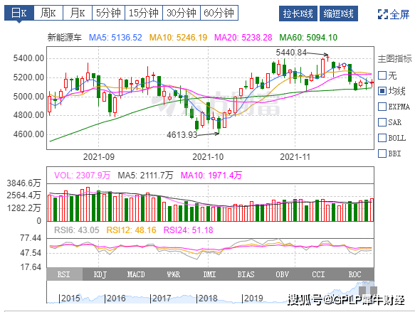 澳门一肖一码一必中一肖_智能AI深度解析_百度大脑版A12.26.111