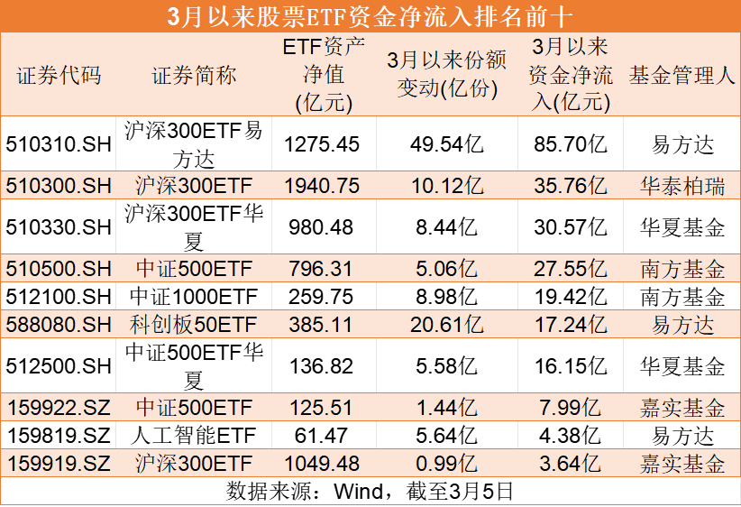 qifei168 第1899页