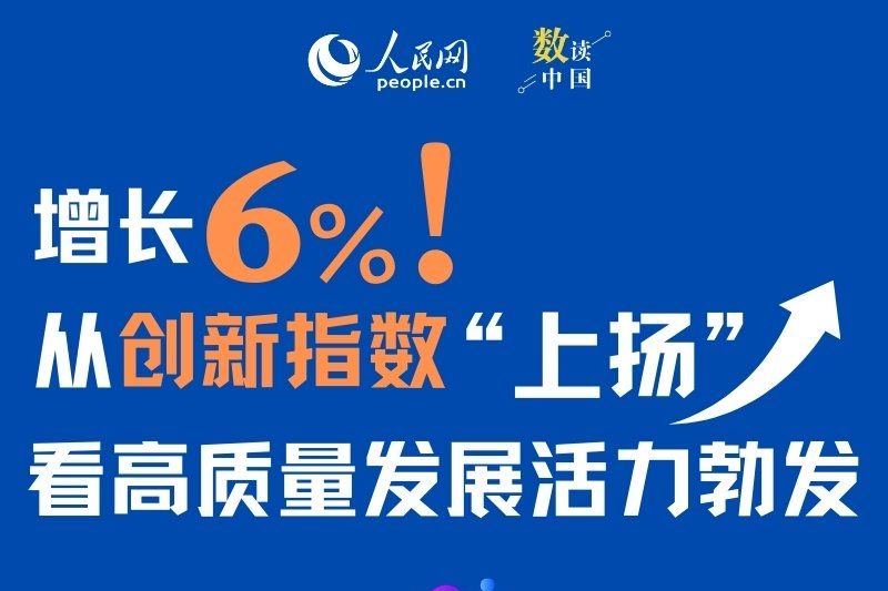 数读中国 | 增长6%！从创新指数“上扬”看高质量发展活力勃发