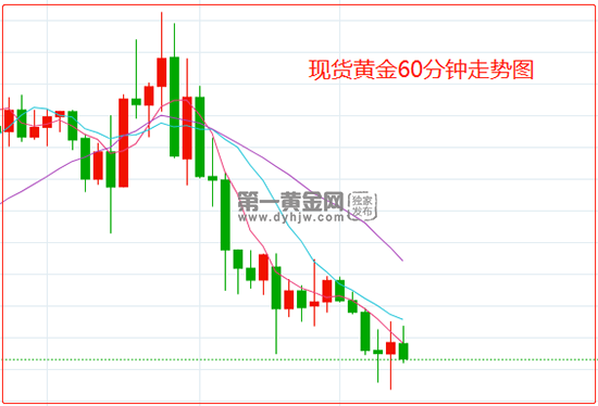 股票 第402页