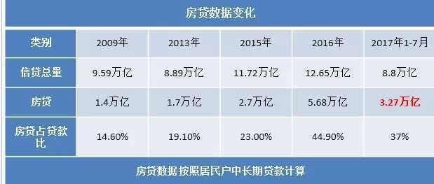 人民银行：9月末M2余额309.48万亿元 同比增长6.8%