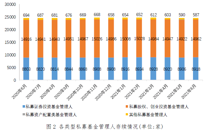 监管要求各证券基金经营机构紧绷安全弦，做好国庆期间安全运行有关工作