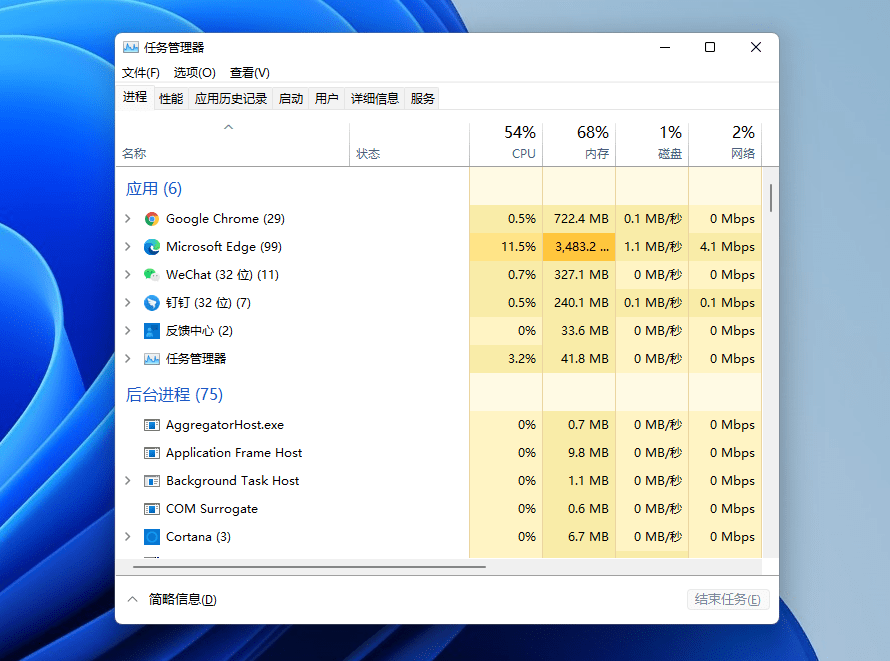 微软Win11 24H2新Bug确认！任务管理器直接0进程