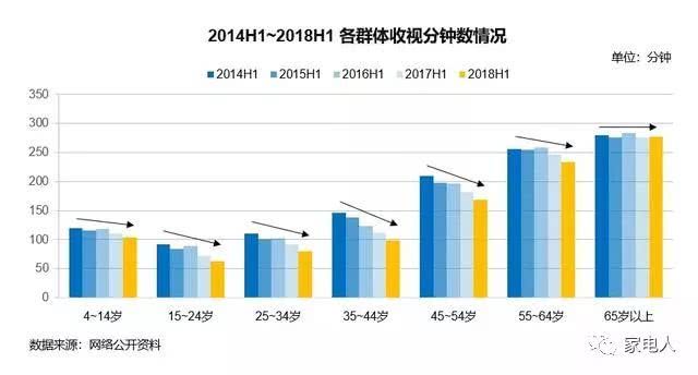 启迪设计前三季度净利润下降155% 因未及时披露重大诉讼进展收监管函