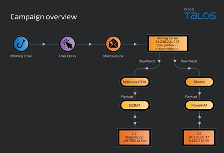 努力替代CUDA！摩尔线程Torch-MUSA插件升级v1.3.0 完全开源