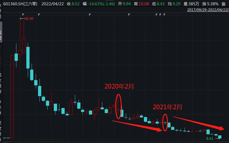 天津口岸今年以来  对金砖国家进出口额超2688亿元