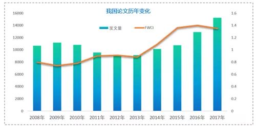 数读中国丨人工智能应用提速 我国消费电商新动能加快形成