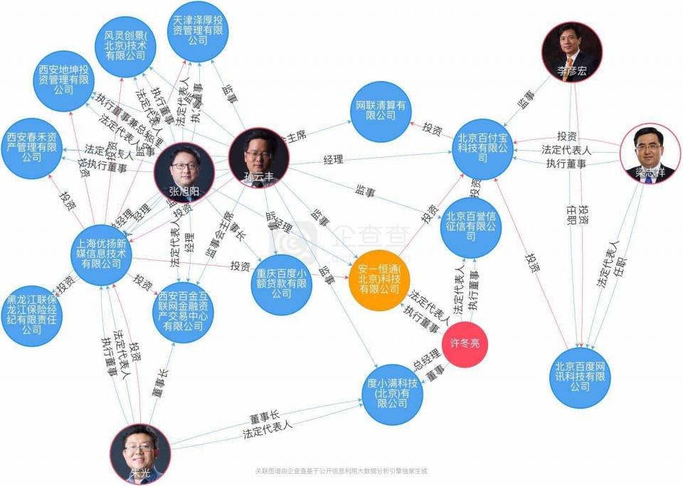 2024香港金融科技周|度小满CEO朱光：推理大模型将深入到金融核心业务