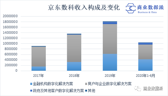 数读中国丨增量政策统筹推进 &nbsp;我国民生消费物流扩容升级