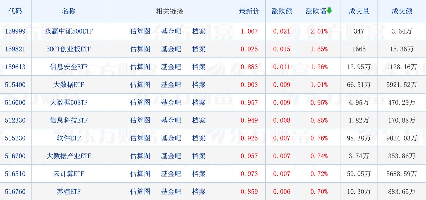 qifei168 第1561页