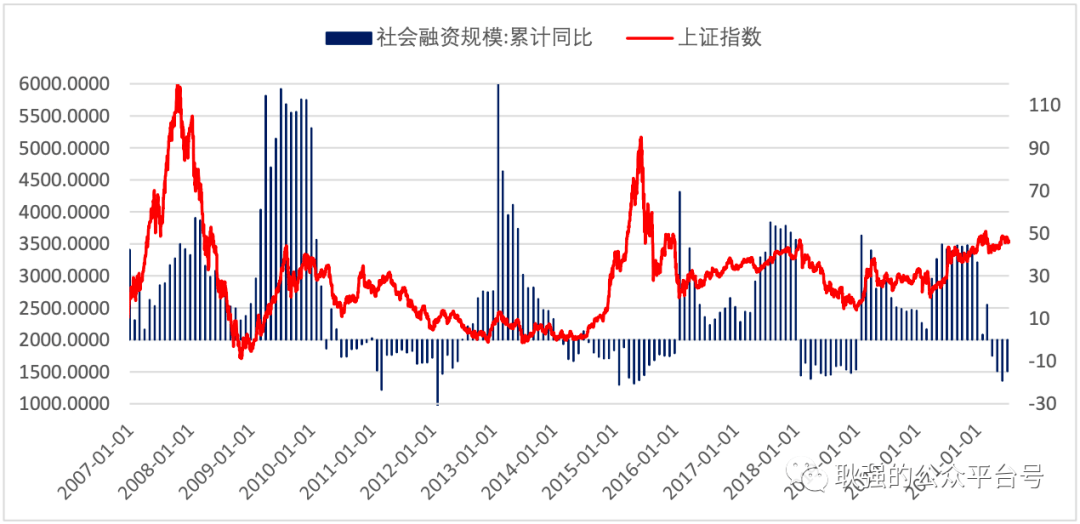 整装待发！第二批中证A500ETF有望为市场带来超200亿增量资金