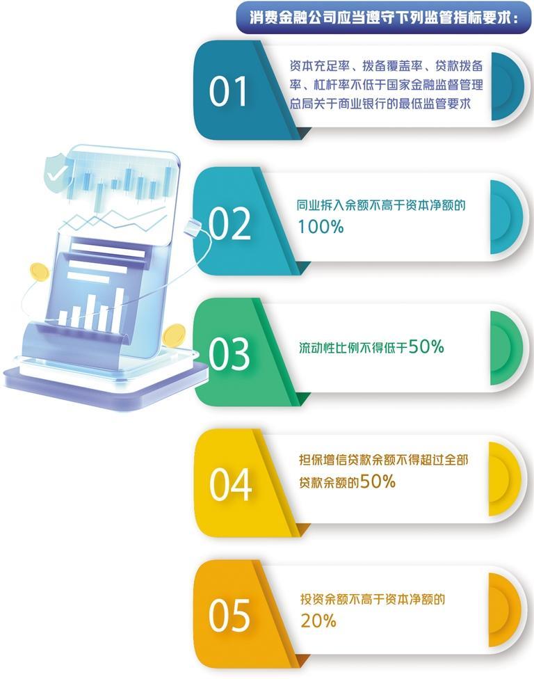 财经 第371页