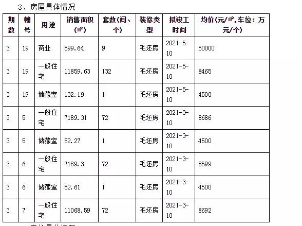 投资 第659页