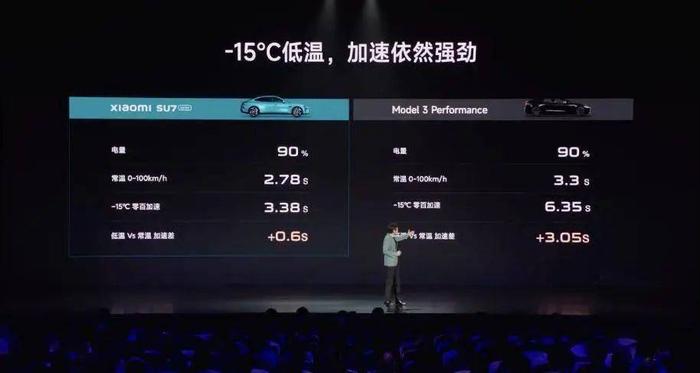 小米SU7车载广播大升级：覆盖全国1500余套广播频率