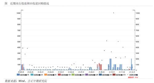 央行：稳步推进金融服务业和金融市场制度型开放