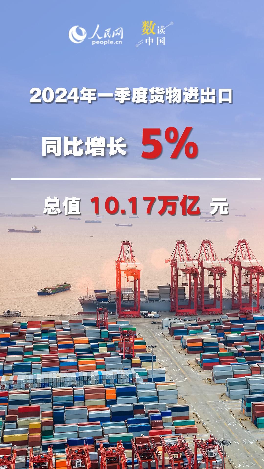 10月出口同比增速超预期 全年外贸质升量稳目标可望实现