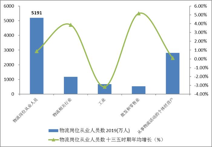 规模扩大、结构优化 前10个月我国外贸平稳增长