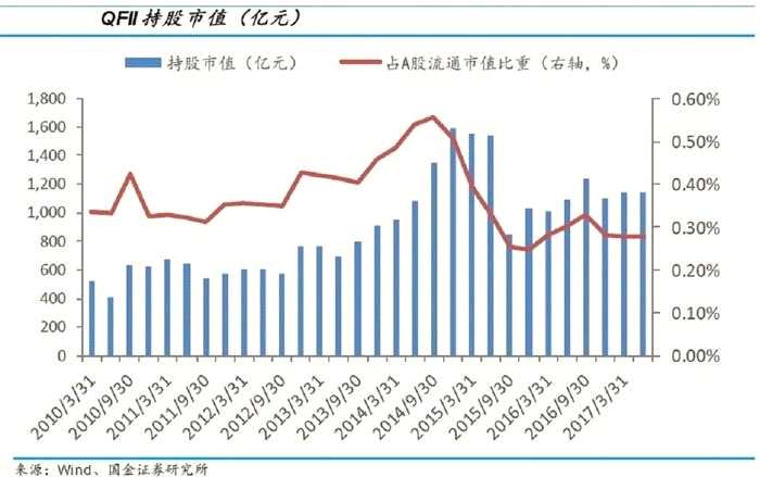 国城矿业前三季盈利5202万元 大股东质押率超99%机构持股数量减少