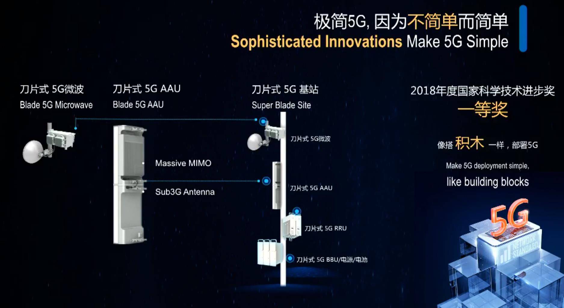 华为微型基站大放异彩：只需墙上一挂 手机网速暴增35倍