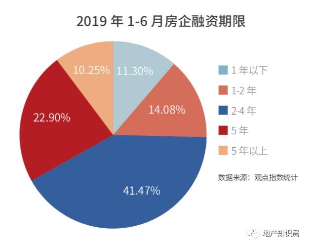 潘功胜：压降融资平台债务规模和平台数量