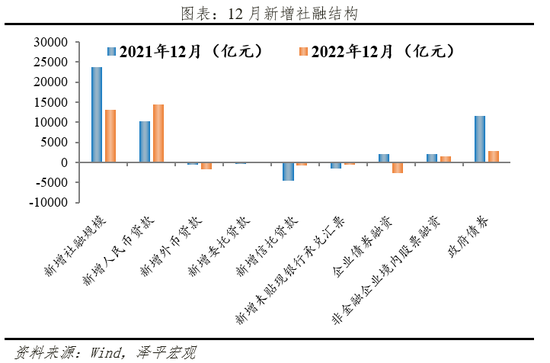 引导资源要素向“新”集聚 资本市场释放积极信号