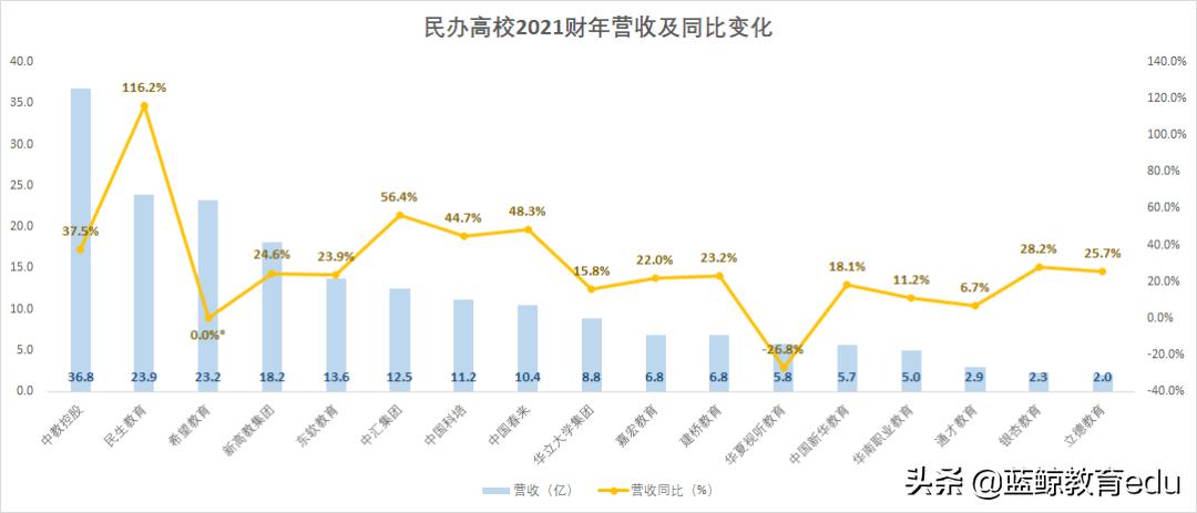 qifei168 第1604页