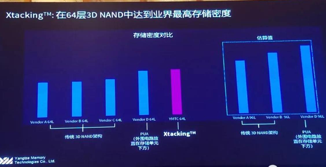 qifei168 第1592页