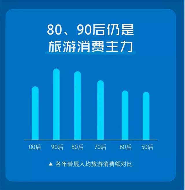 2025年起我国法定节假日增加2天 激发出游热情