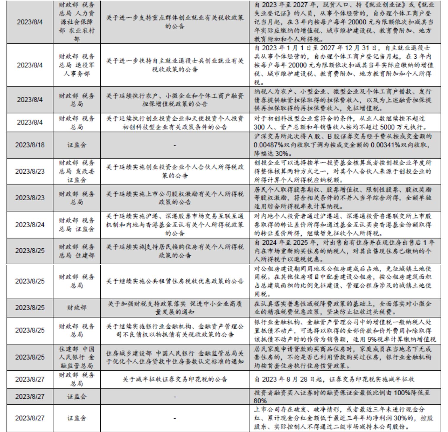 2024年香港特马今晚开码_百度人工智能_安卓版636.64.310