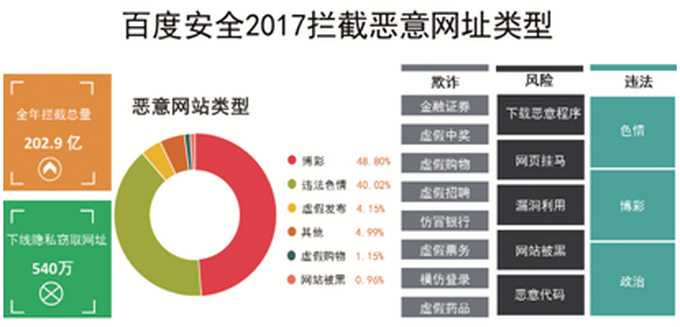 王中王100期期一肖_智能AI深度解析_百度大脑版A12.26.20