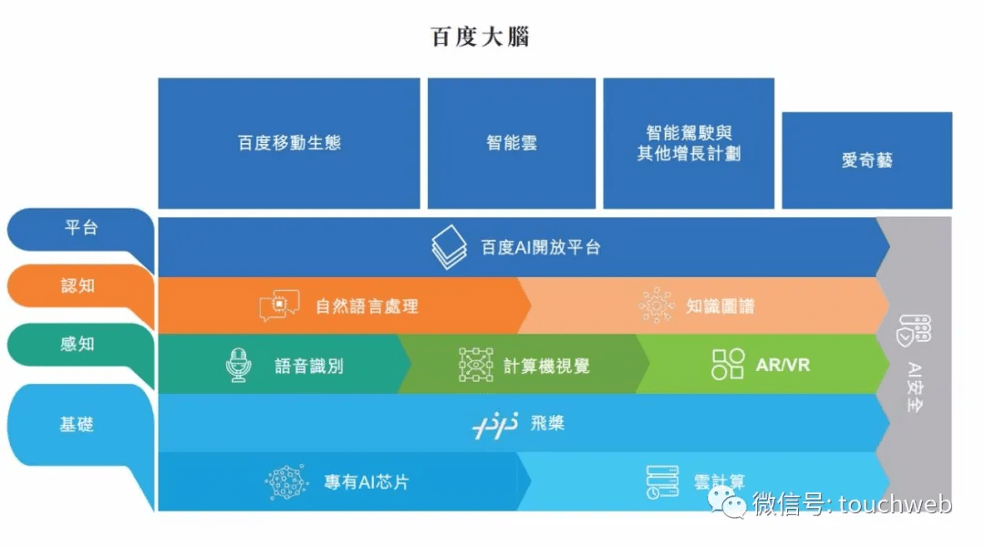 香港二四六天免费开奖_智能AI深度解析_百度大脑版A12.253