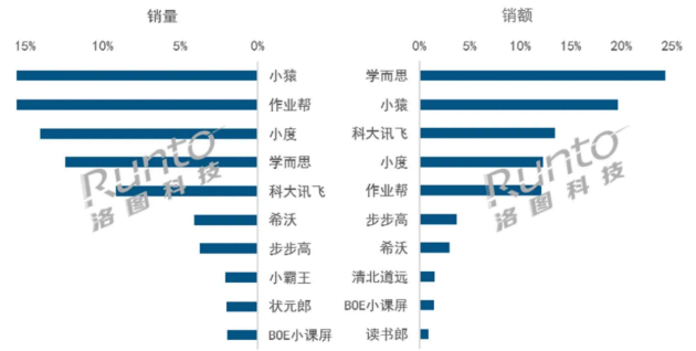 2024年香港资料大全_智能AI深度解析_百度移动统计版.213.1.412