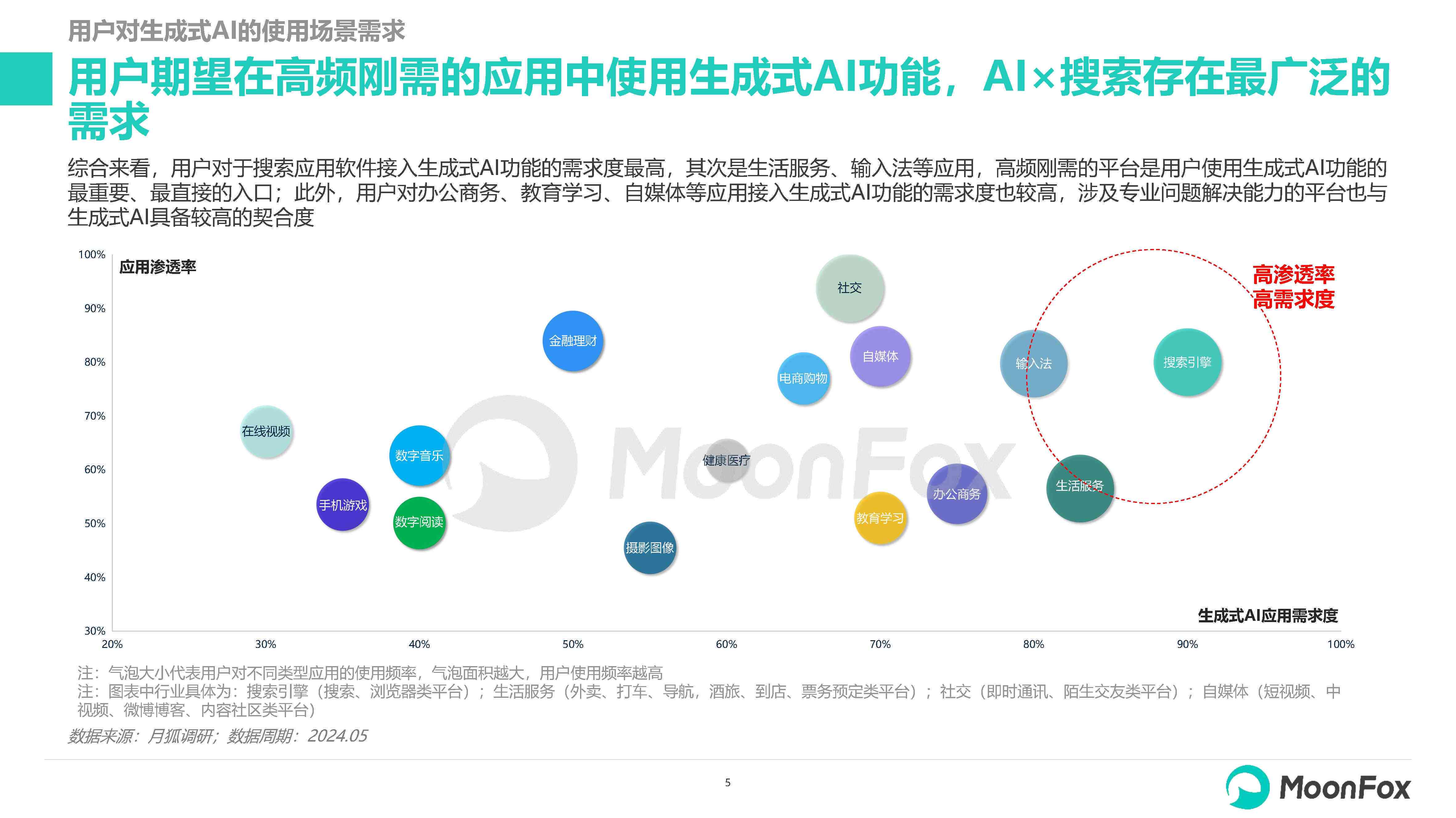 揭秘一肖一码100资料_智能AI深度解析_百度移动统计版.223.107