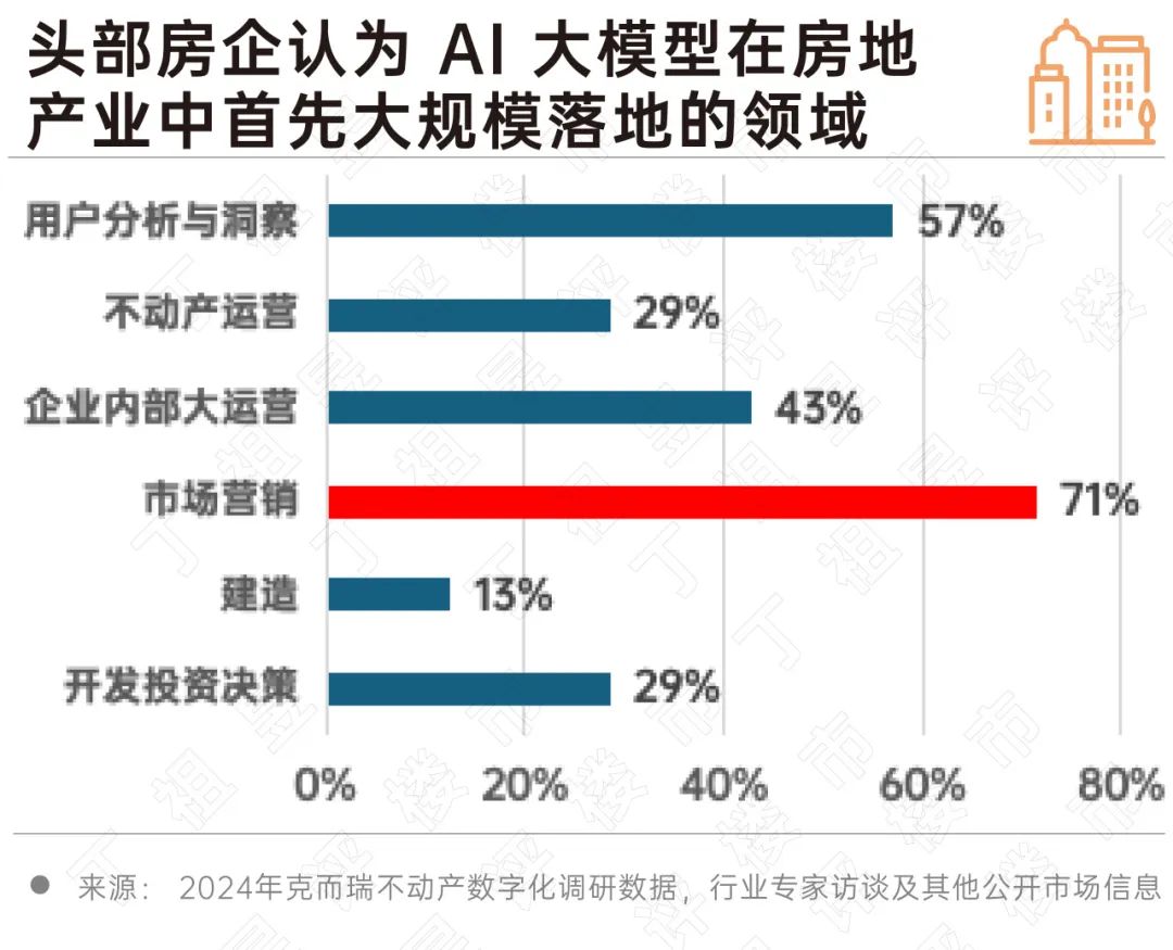 2024年新出的免费资料_智能AI深度解析_百度移动统计版.213.1.558