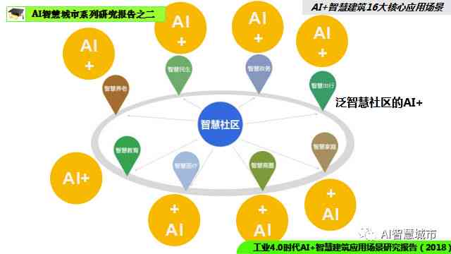 一肖一码精准一_智能AI深度解析_AI助手版g12.64.428