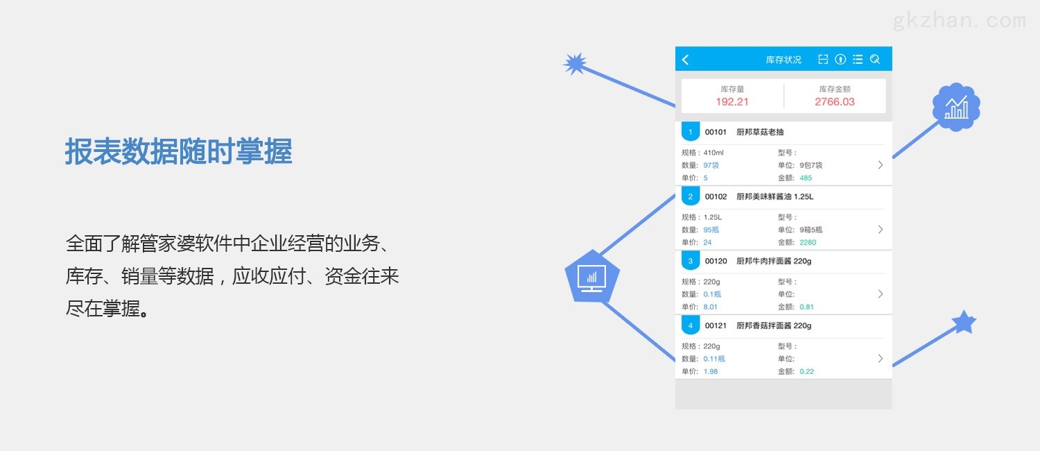 管家婆一票一码100正确张家港_智能AI深度解析_iPhone版v11.64.990