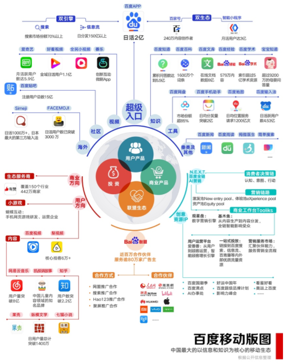 今晚上澳门特马必中一肖_智能AI深度解析_百度移动统计版.23.91