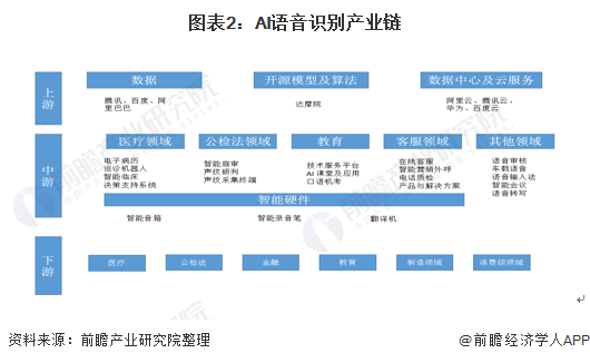 新澳资料免费最新_智能AI深度解析_百家号版v47.08.508