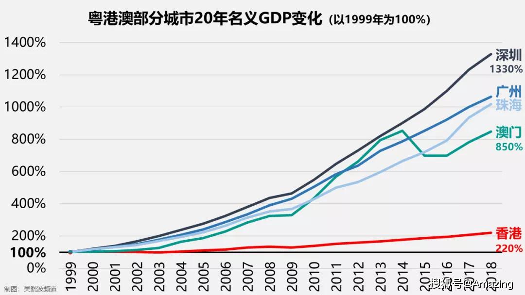 澳门必中一码内部公开发布_智能AI深度解析_百度移动统计版.223.155