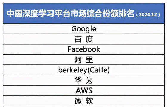 新澳天天开奖资料大全下载安装_智能AI深度解析_百度大脑版A12.31.1061