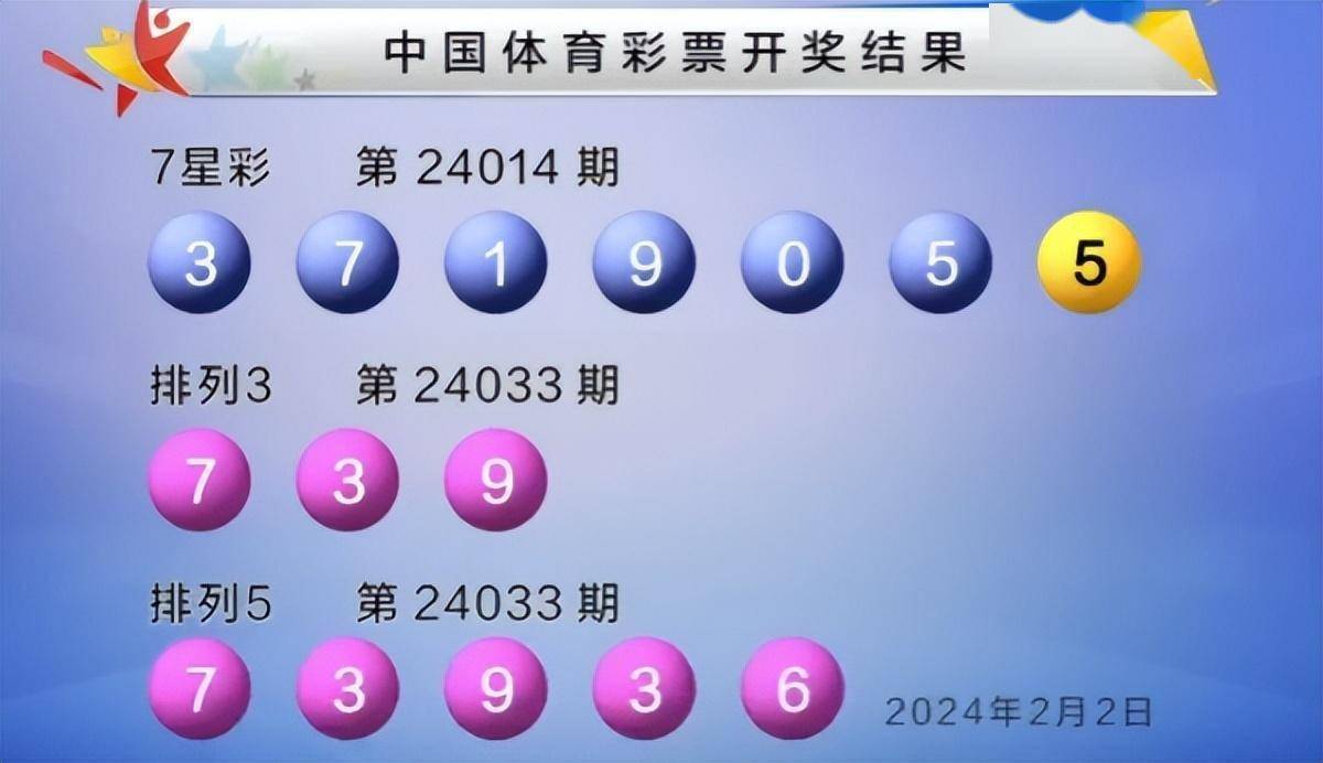 管家婆一肖一码100中奖澳门_智能AI深度解析_AI助手版g12.64.316