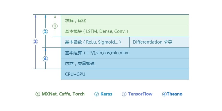 财经 第336页