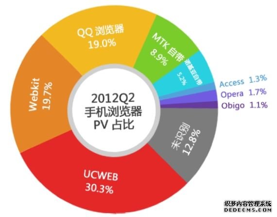 2024澳门天天开奖好彩大全_智能AI深度解析_百度移动统计版.213.1.153