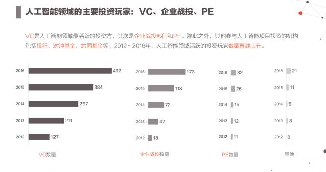 财经 第332页