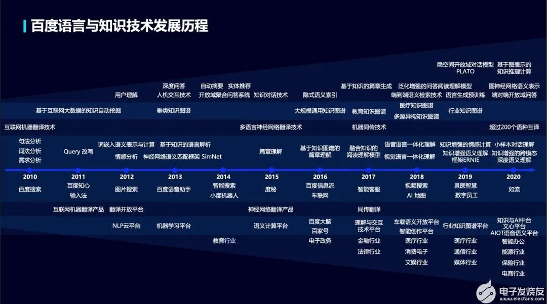 澳门今晚开奖结果是什么官方网站_智能AI深度解析_百度移动统计版.213.1.121