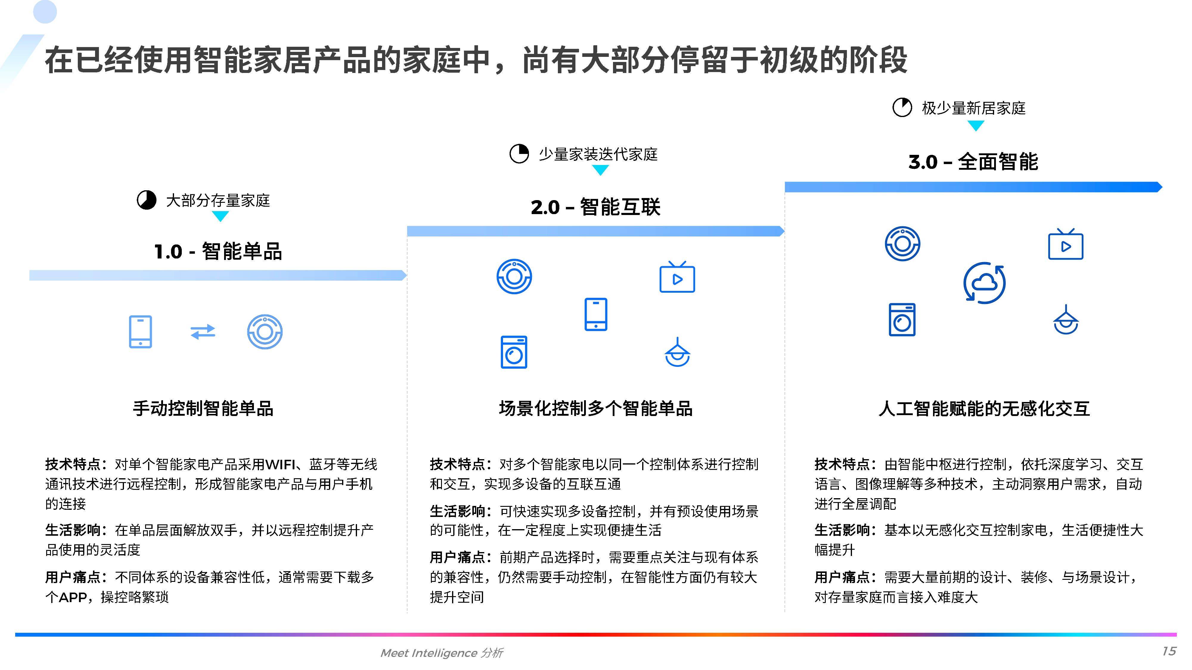 2024新奥门管家婆资料_智能AI深度解析_百度大脑版A12.31.1055