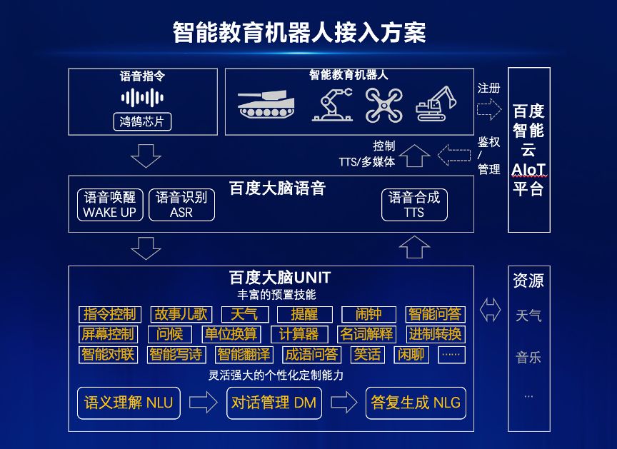 澳门一码一肖一特一中直播_智能AI深度解析_百度大脑版A12.26.74